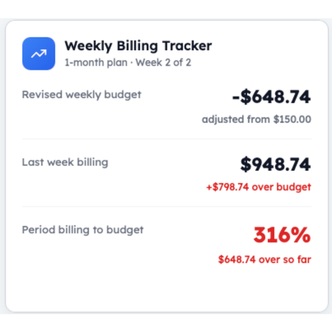 Funding Management Dashboard (480 x 480)