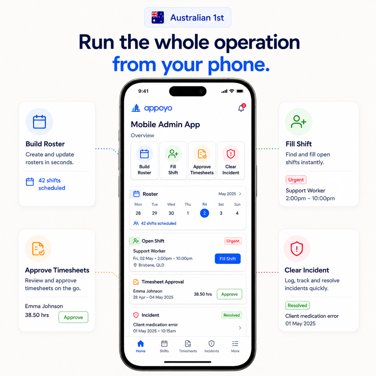 Run the whole operation from your phone. 1