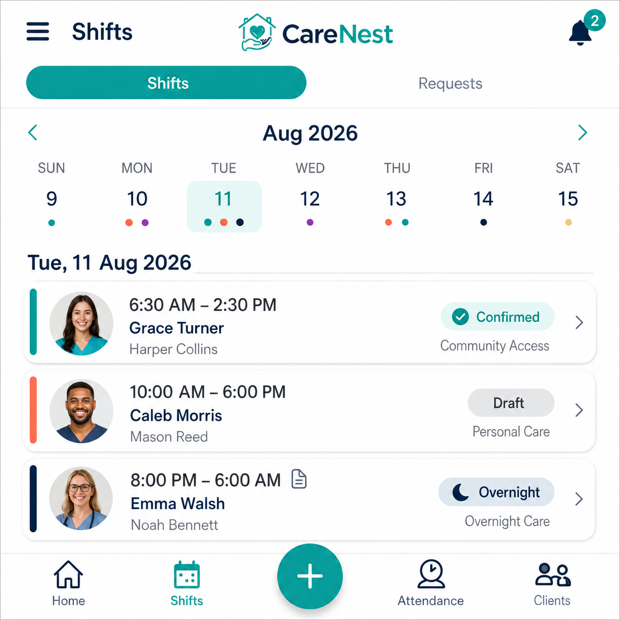 Care operations 1