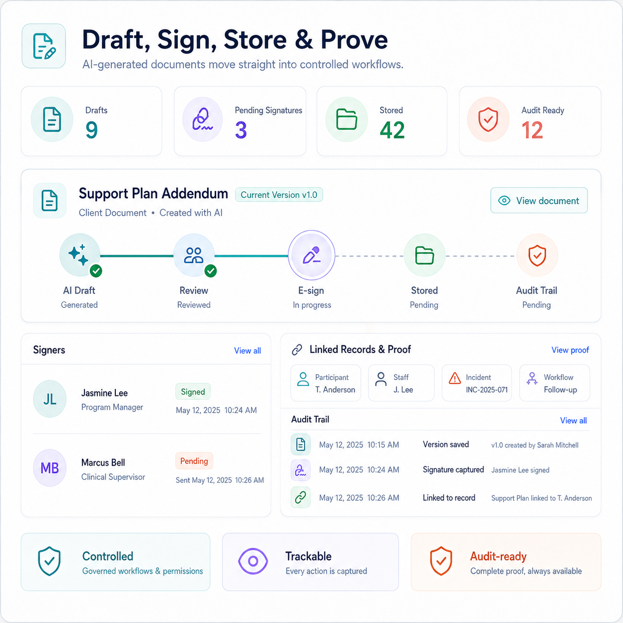 Draft, sign, store, and prove 1