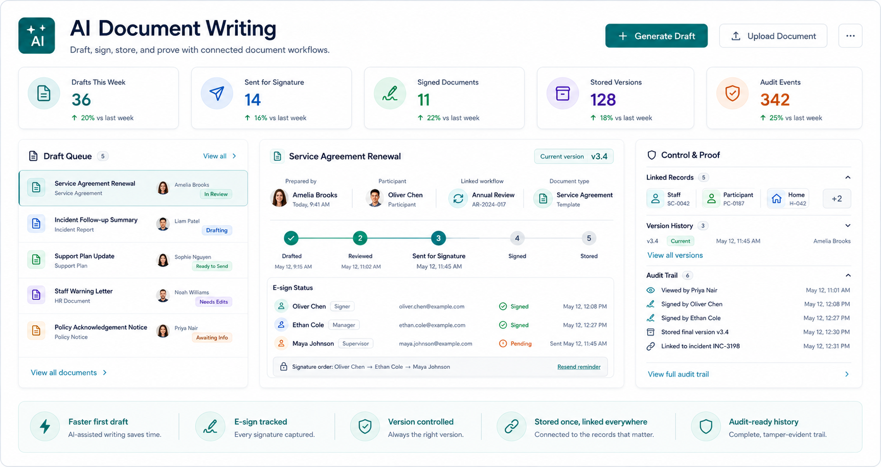 Draft, sign, store, and prove 2