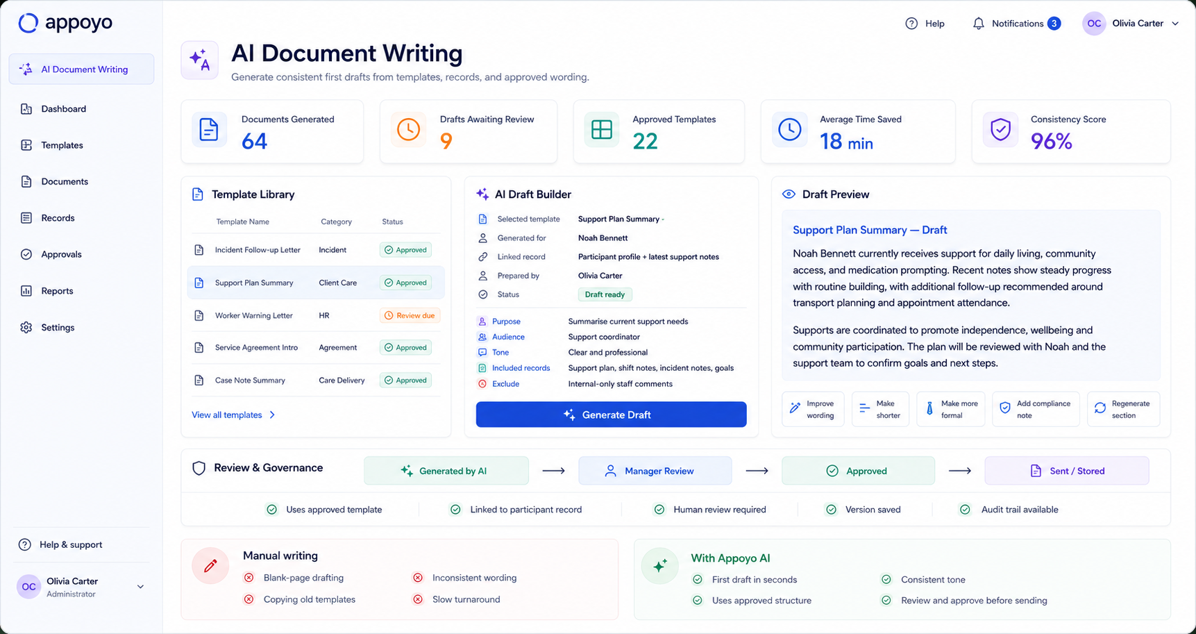 Writing slows teams 2