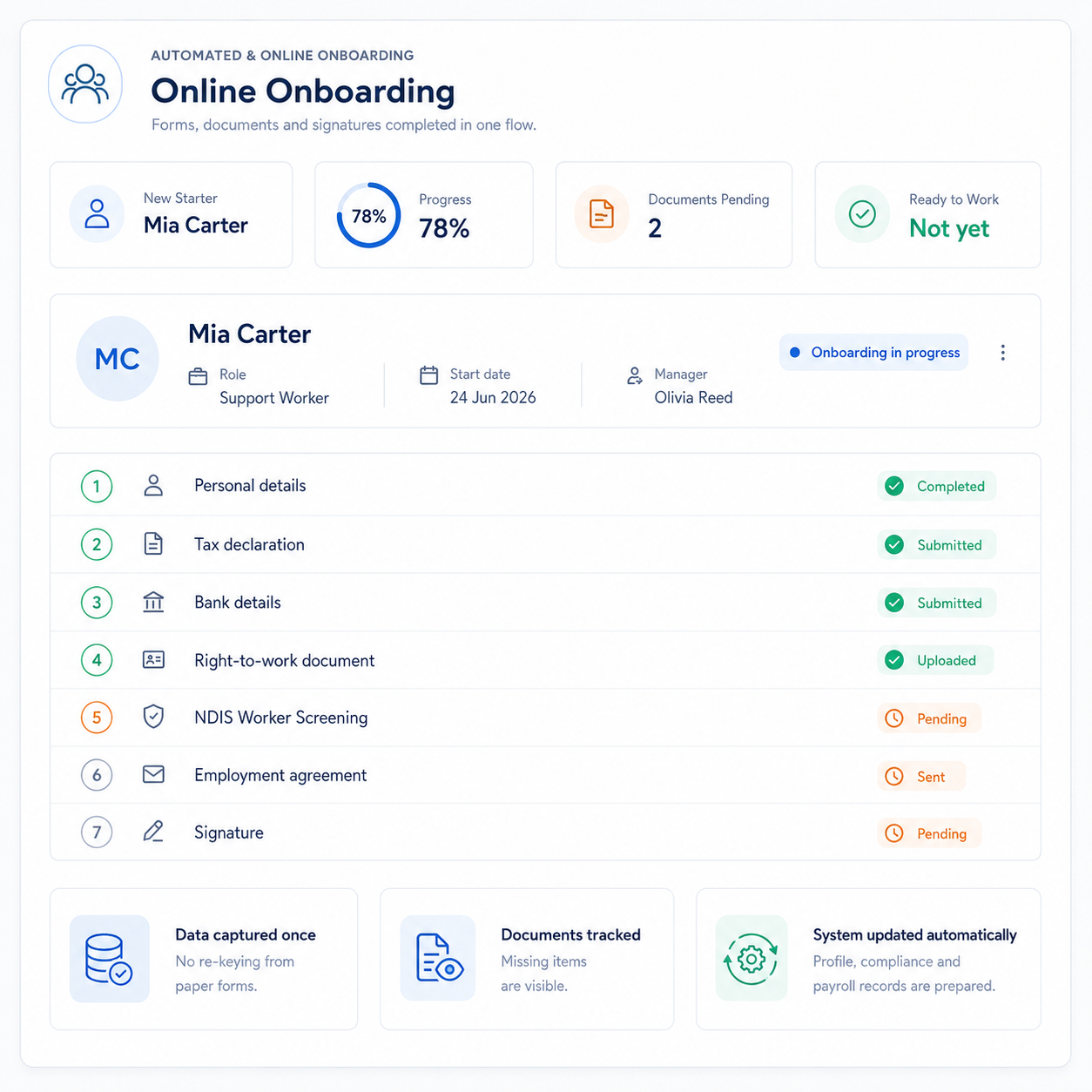 Manual onboarding 1