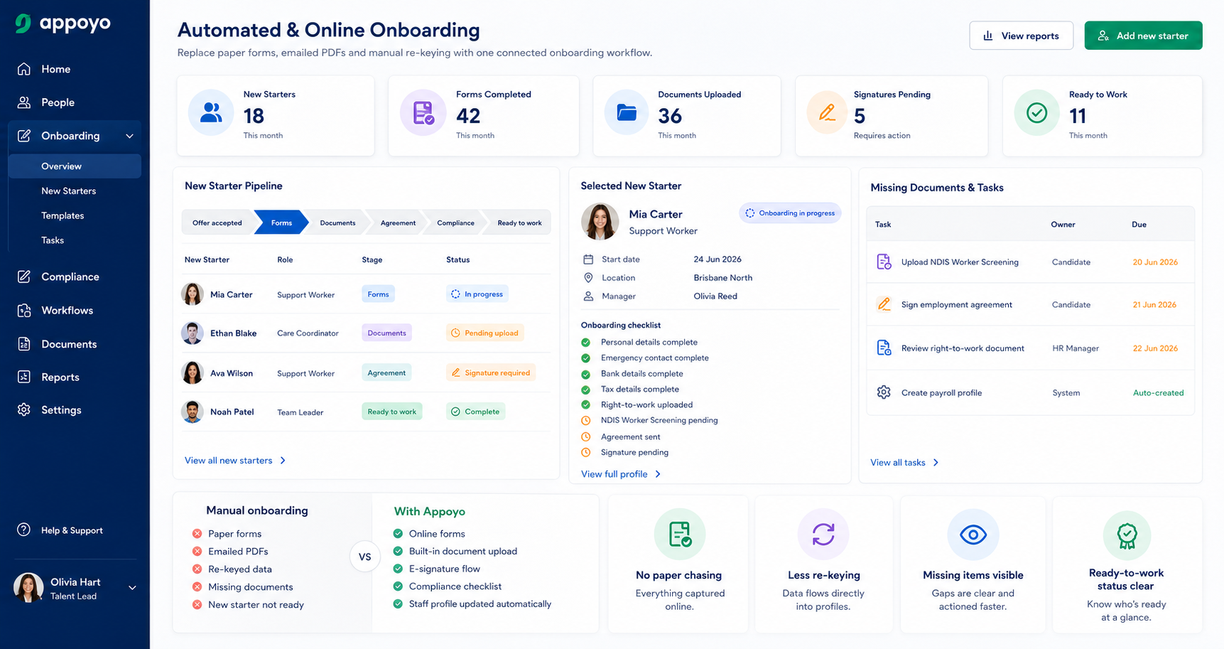 Manual onboarding 2