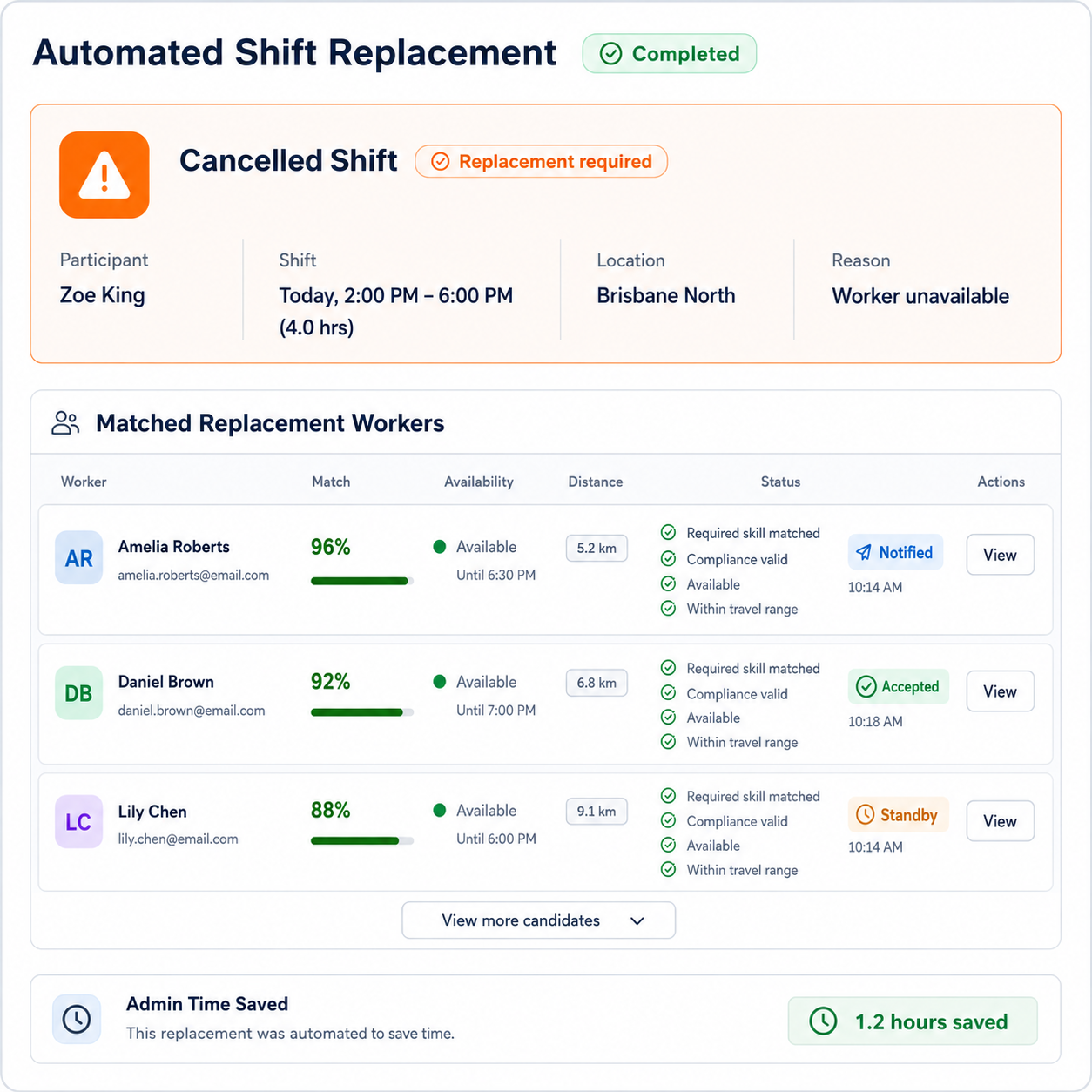 Automatic replacement