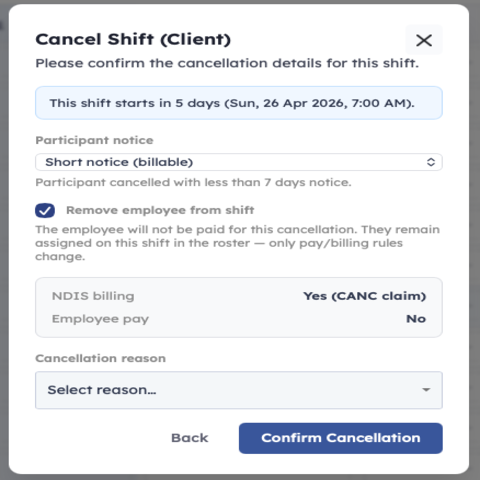 Shift cancellations create admin and risk 1