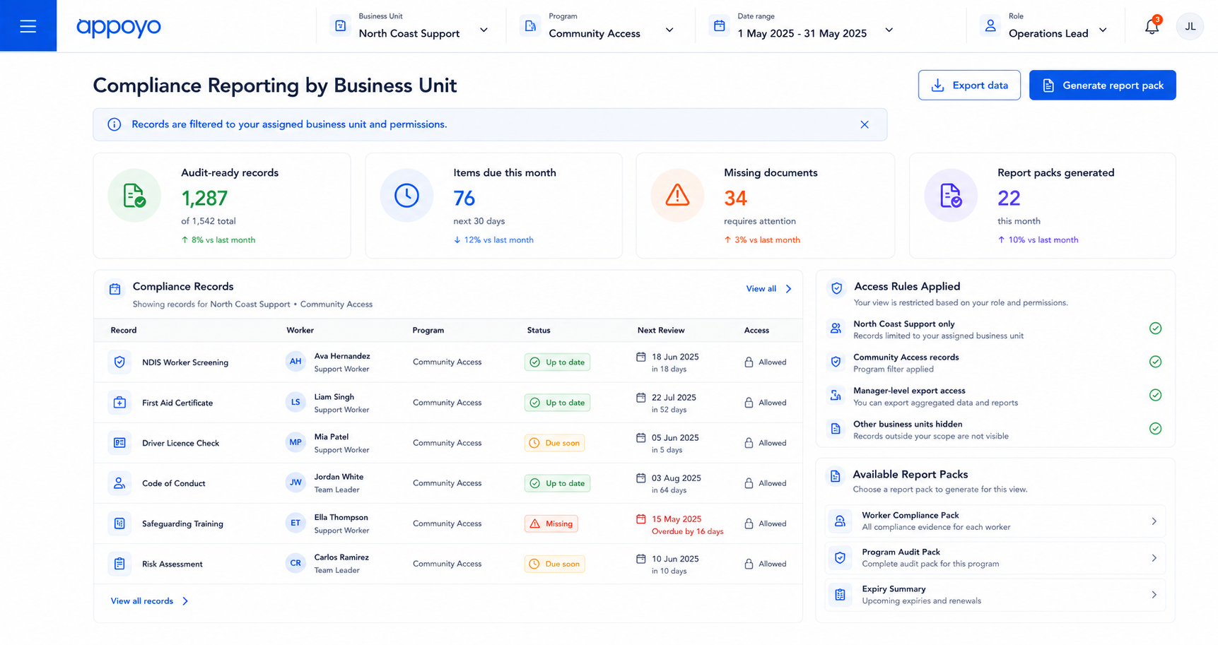 The right reports for the right teams 2