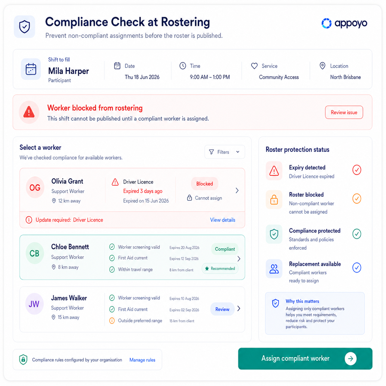 Compliance that protects the roster 1
