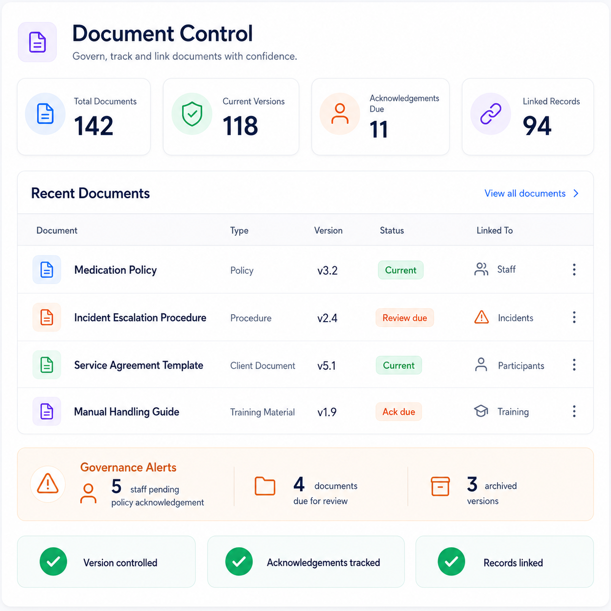 Documents are easy to store 1