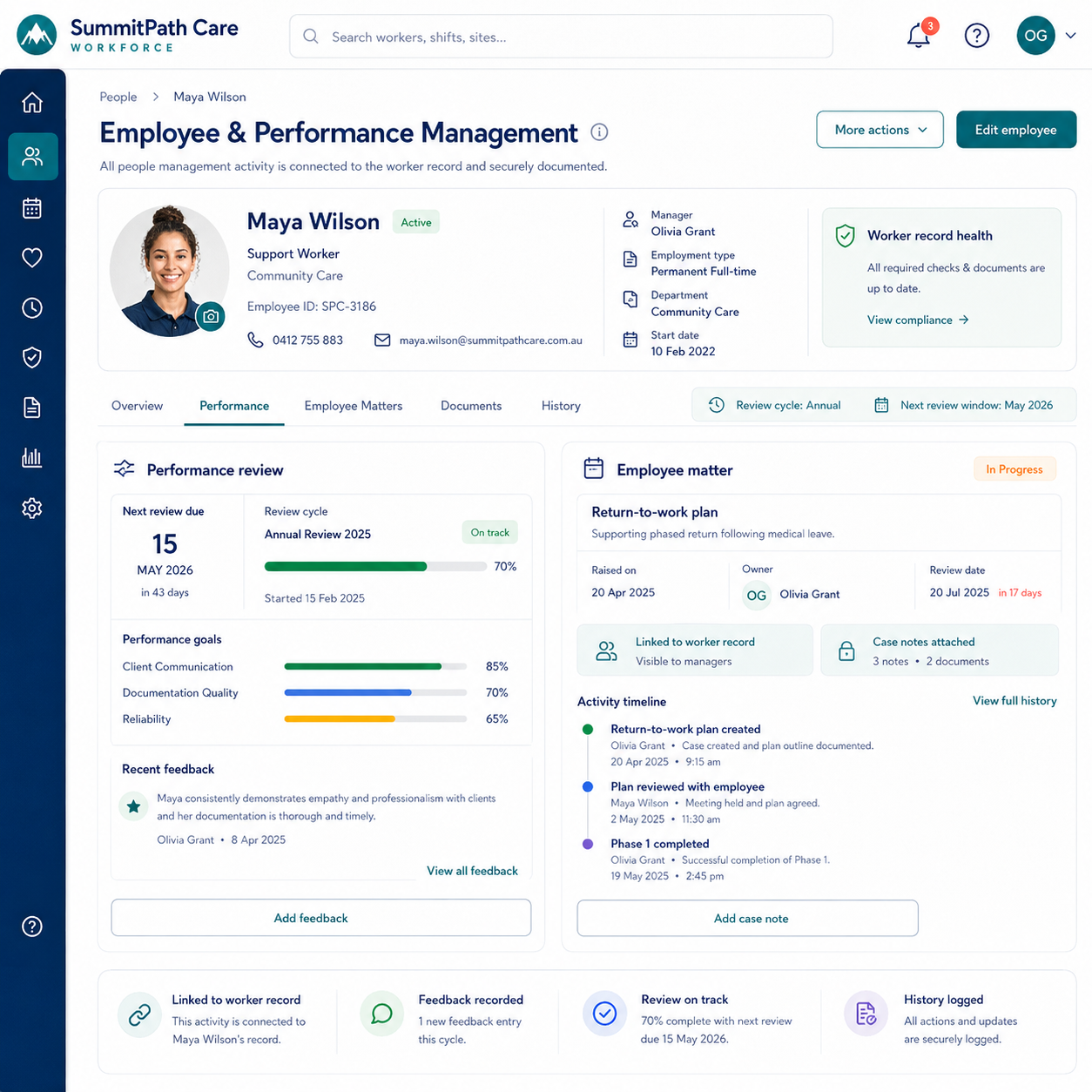 People management gets lost 1
