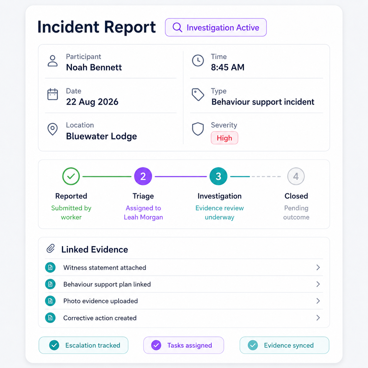 Incident risk 1