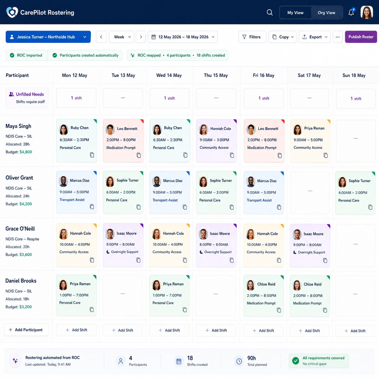 Simple workflow 1