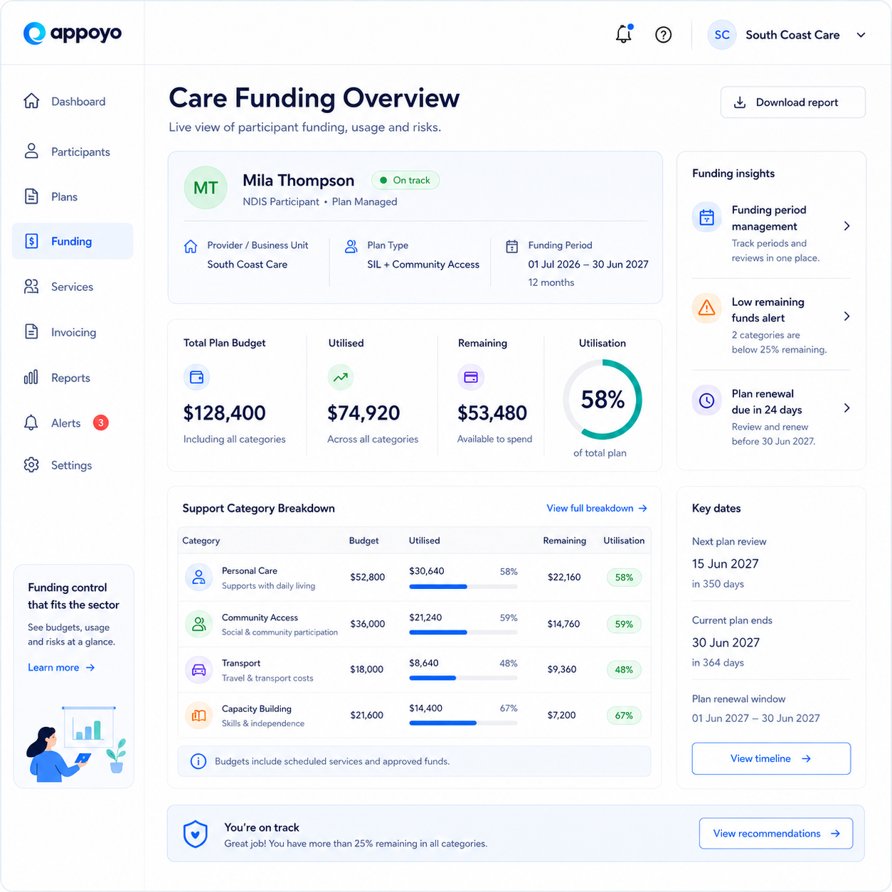 Funding control 1