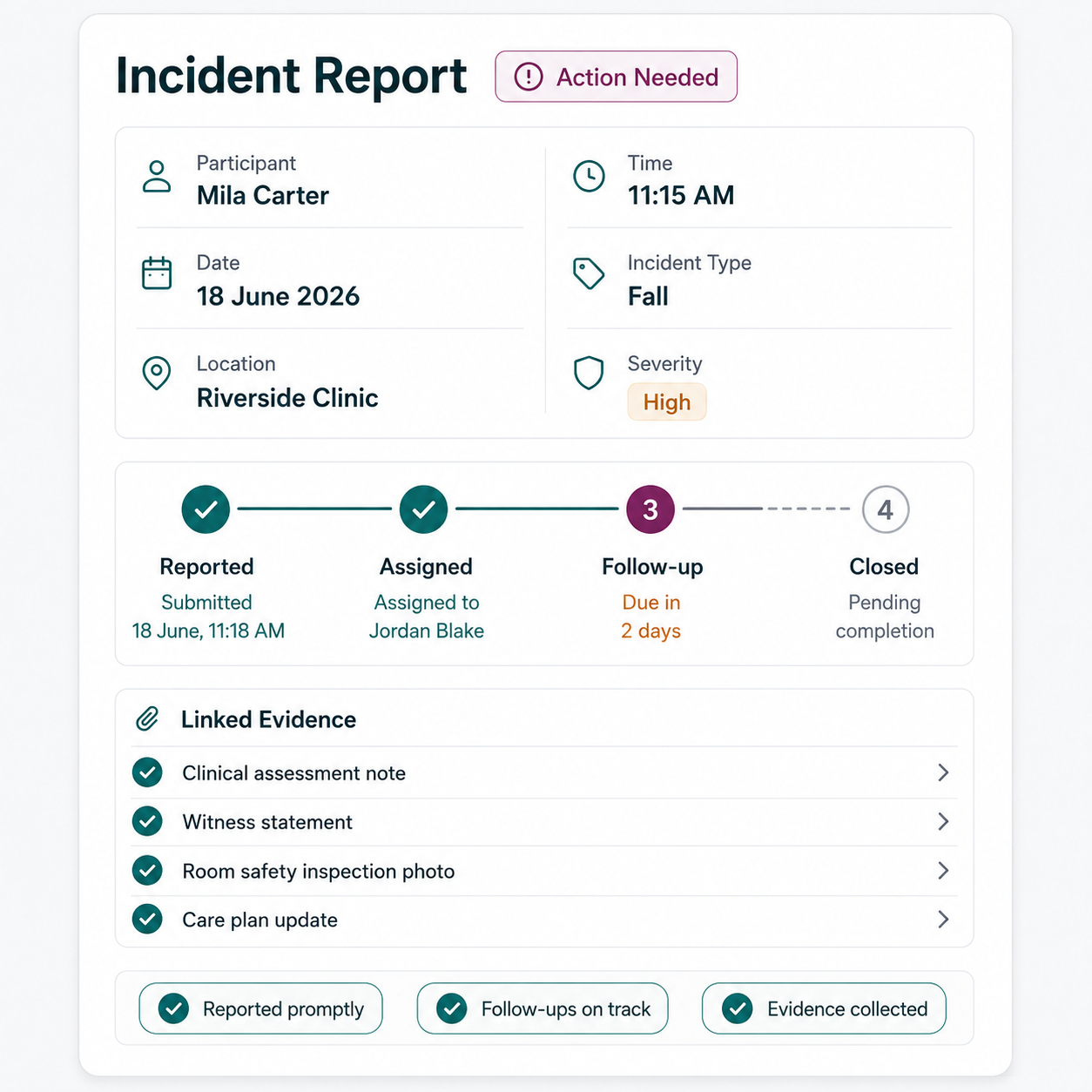 Incident risk increases 1-1