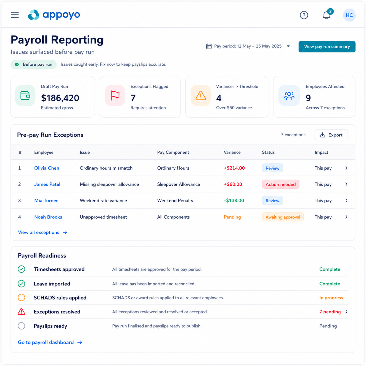 Payroll problems surface 1