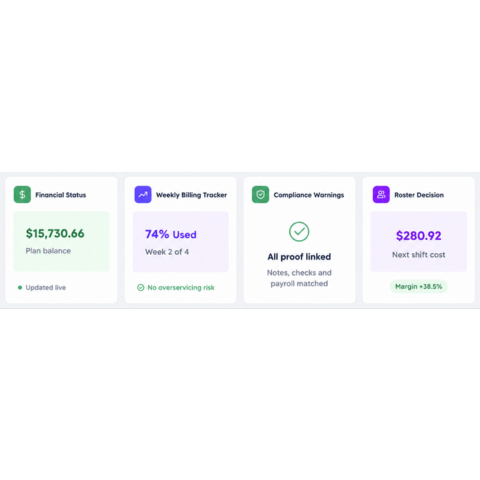 Funding Management Dashboard White