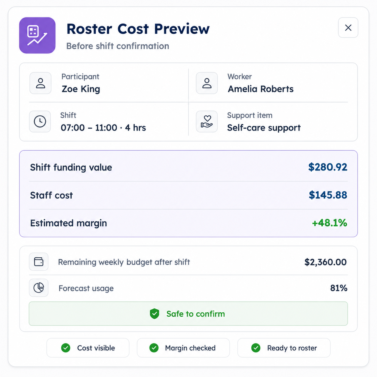 See cost and margin