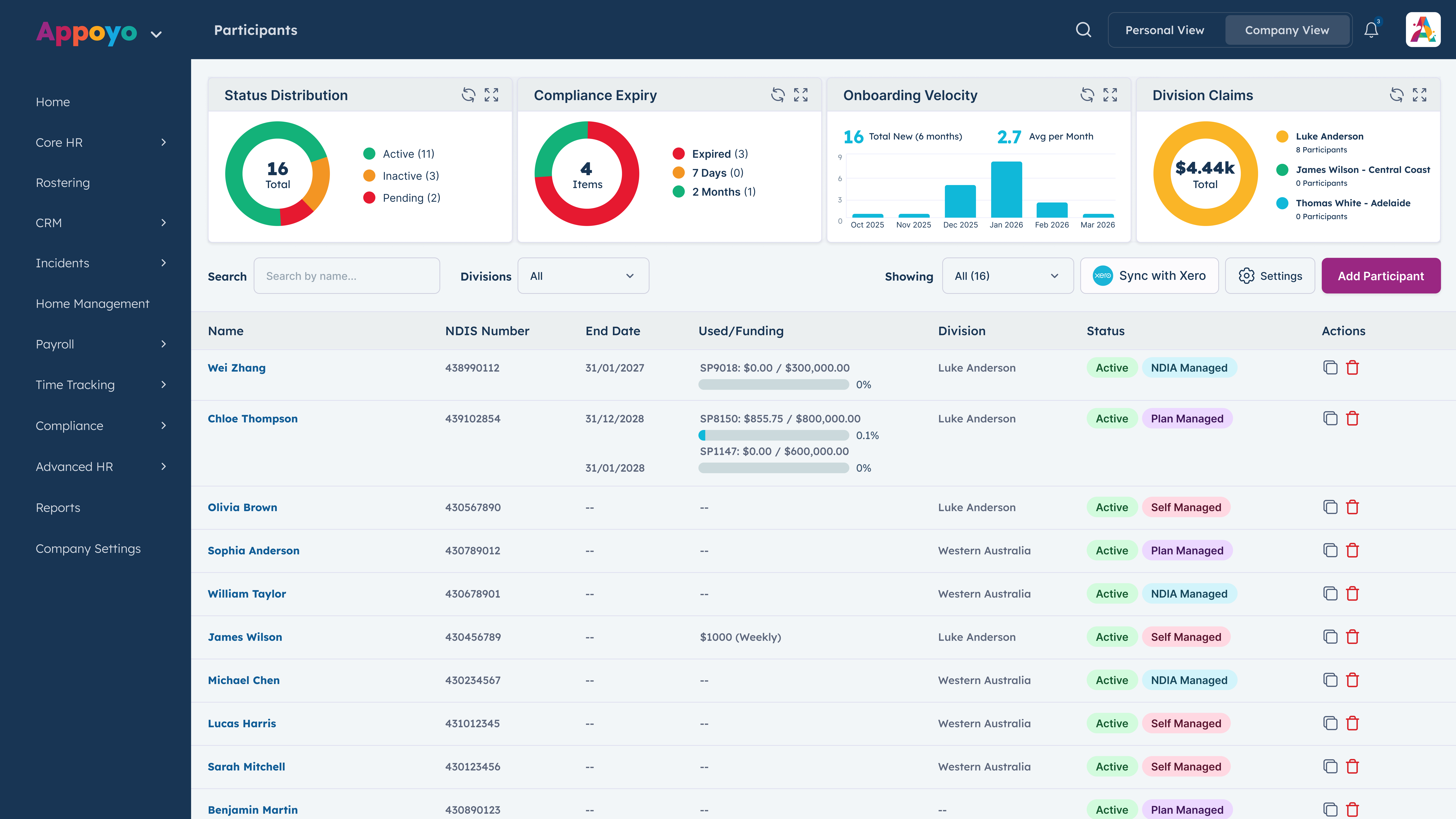 13-Participants Main view - Update