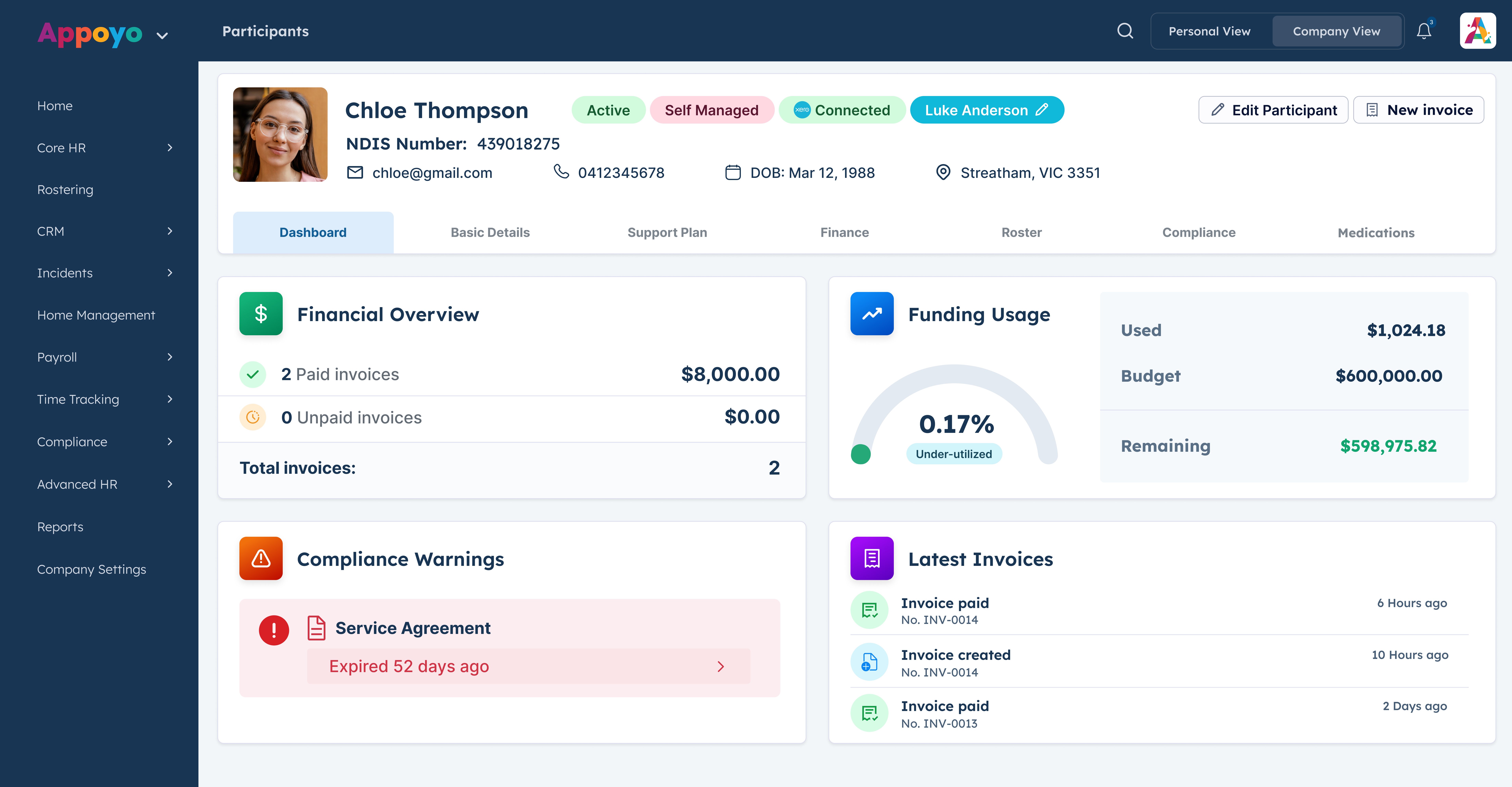 15-Participant profile dashboard view - Update