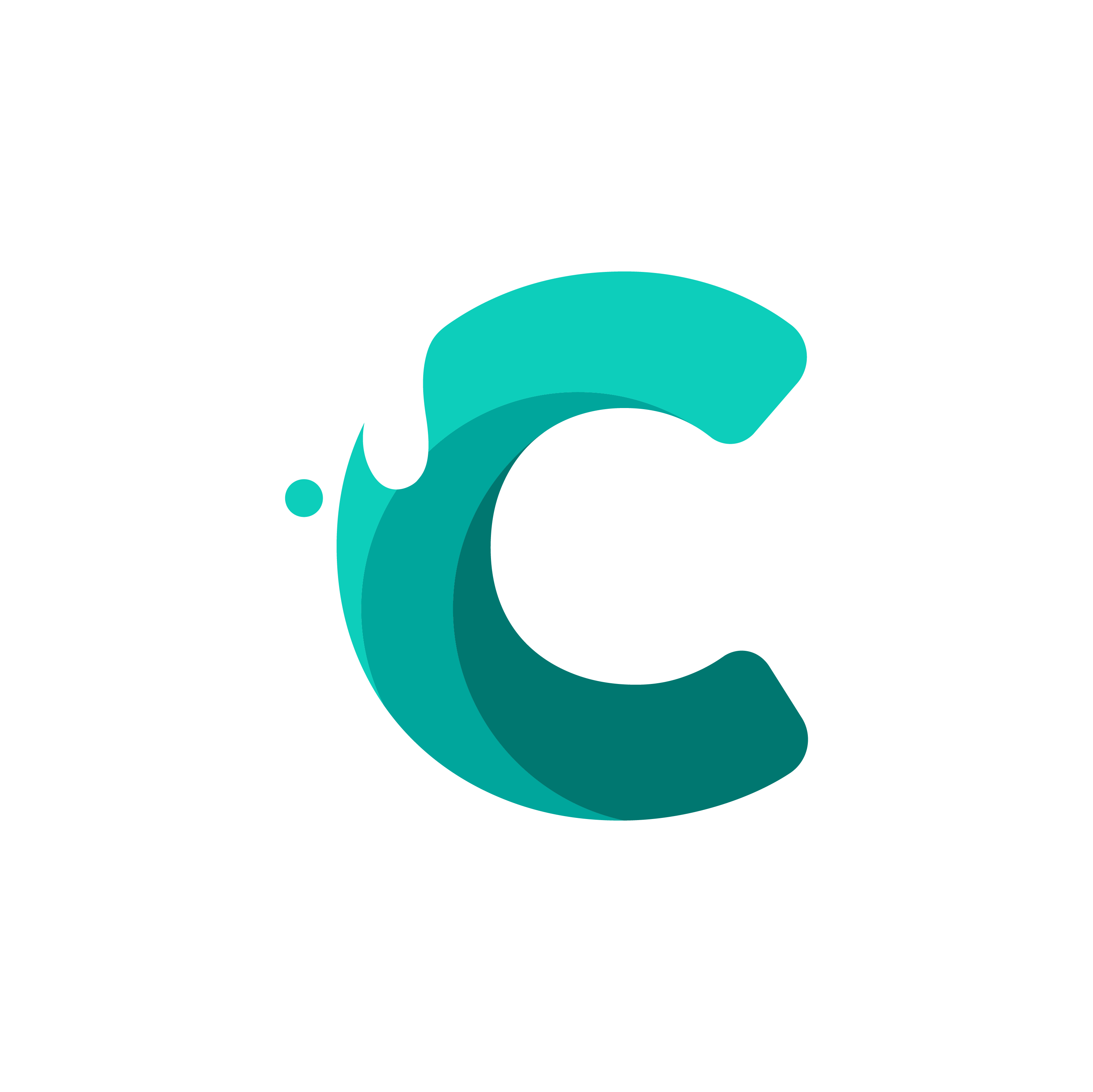 Care
