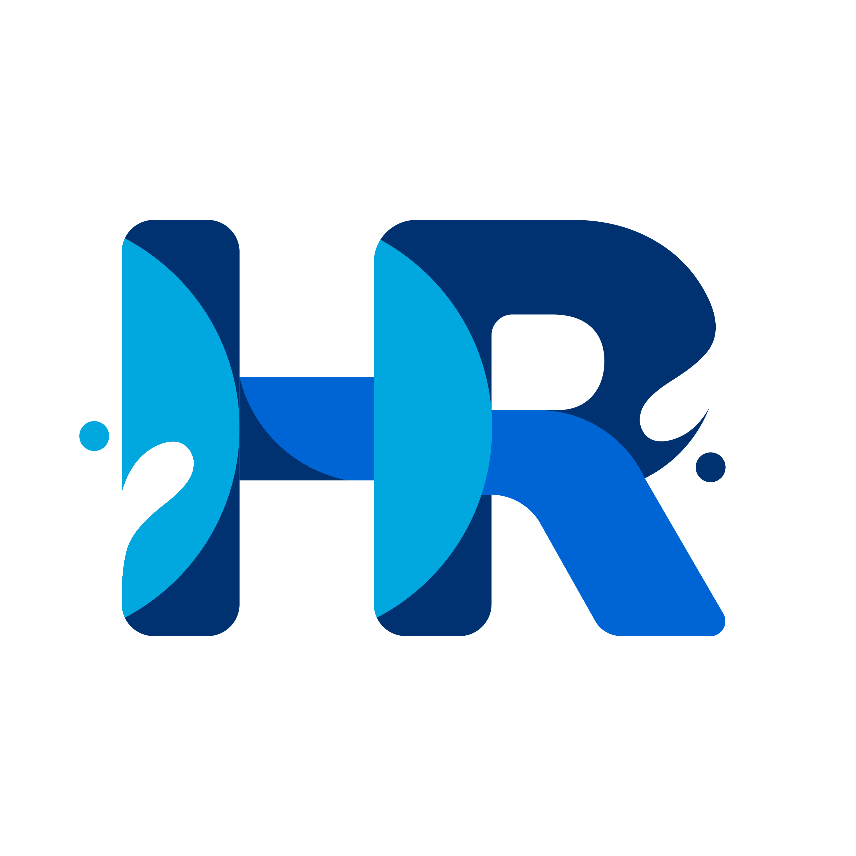 HR
